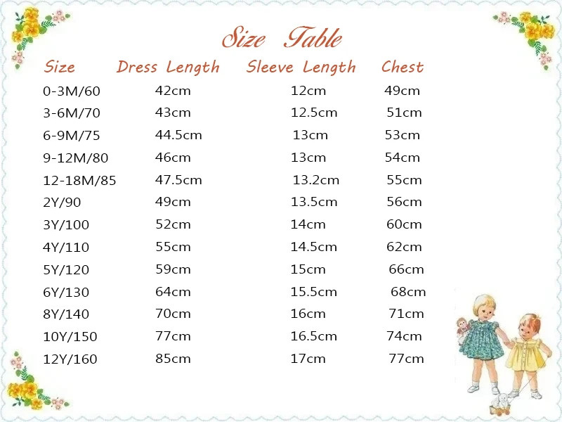 0-12Y 女の赤ちゃん夏ピンクメッシュヴィンテージプリンセ - Baby Clothing Dresser のレビューと価格